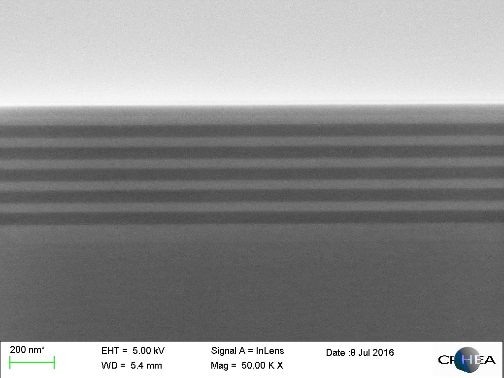 Photo de microcavités photoniques