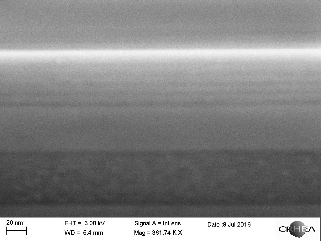 Photo de microcavités photoniques