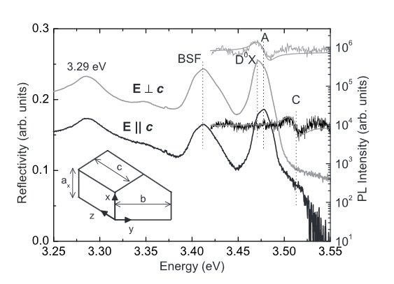 Dispositif de cathodoluminescence