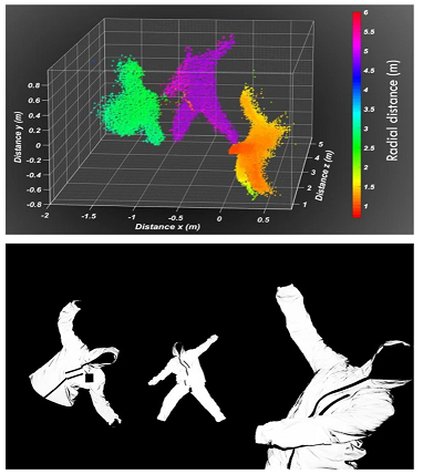 illustration lidar