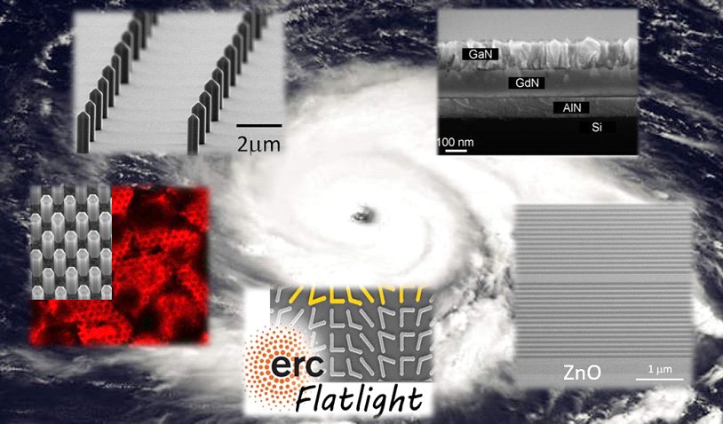 Assemblages d'images de l'équipe Nano