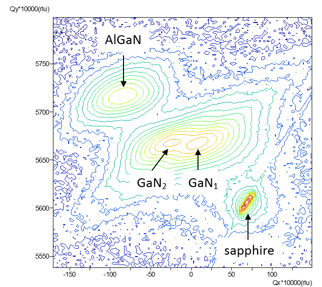 1 cartographie