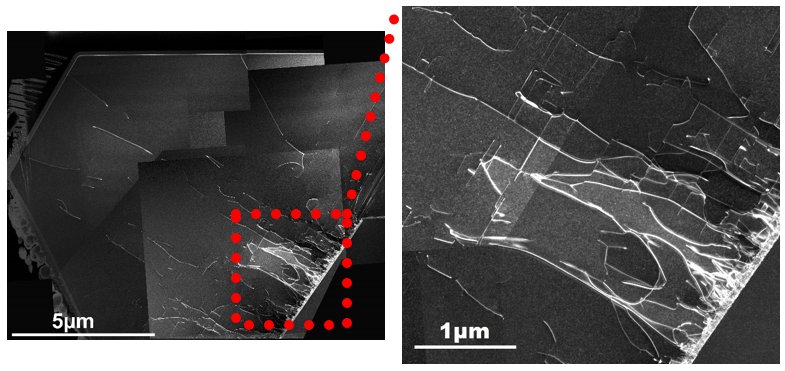 Images et graphiques présentant des transistors
fabriqués sur une structure HEMT