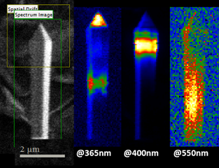 Imagerie Hyperspectrale