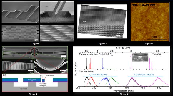 Images de nanophotonique