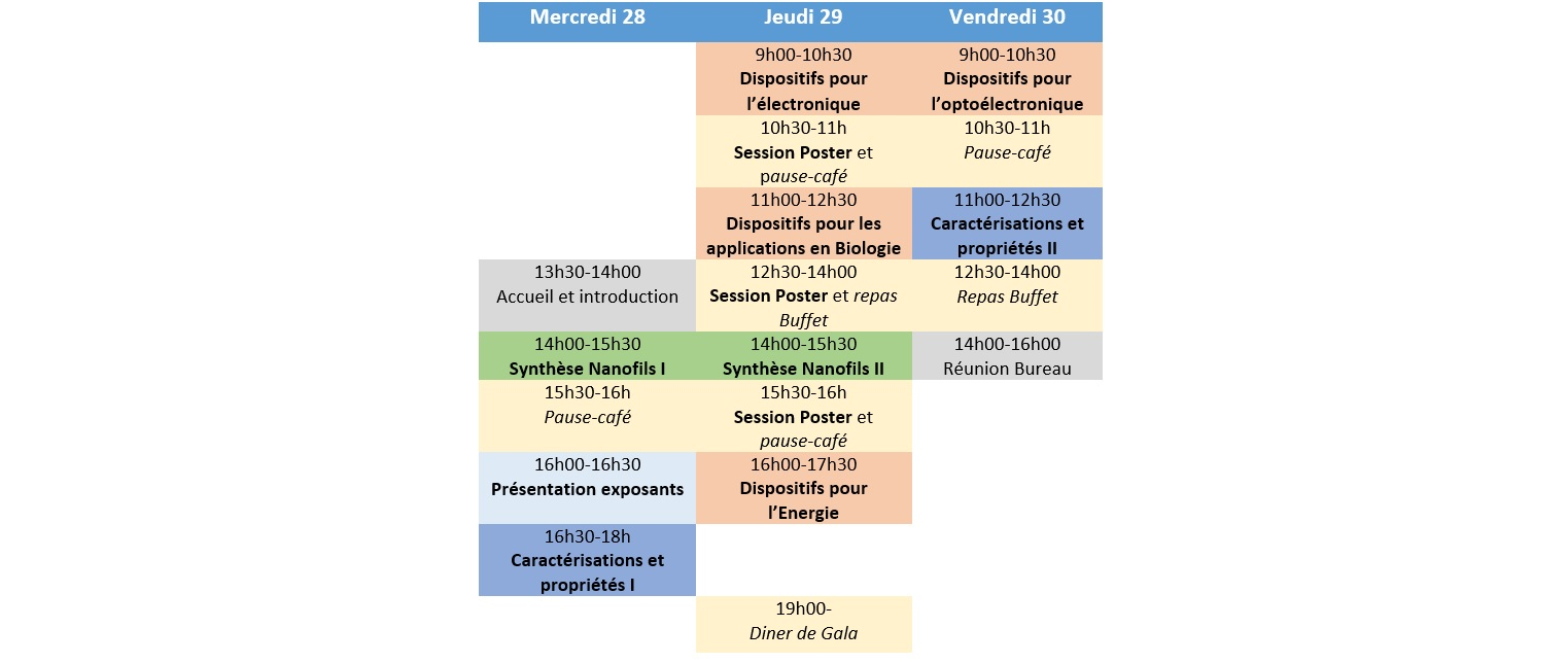 Planning Conférences