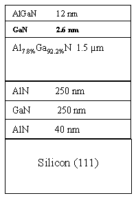 Composition de la structure sur Si