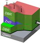 Image condensat de polaritons